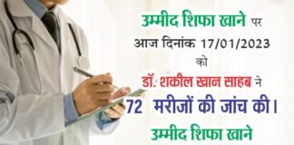 उम्मीद शिफा खाना पर आज डॉ शकील ने 72 लोगो की जाँच निशुल्क की और साथ ही निशुल्क दवाइयाँ भी दी। WhatsApp Image 2023 01 18 at 1.28.34 PM