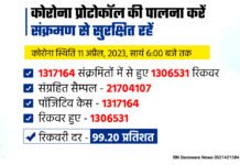 राजस्थान सरकार का सन्देश जन हीत में मुख्य मंत्री अशोक गेहलोत द्वारा corona report 11 .4.23 Ftf8keSWYAEsxQ7