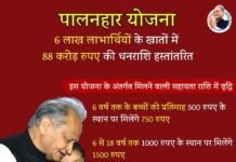आज पालनहार योजना के लगभग 6 लाख लाभार्थियों के सीधे खातों में पैसा जमा हुआ। F0GjpgjaIAEltJW