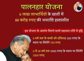 आज पालनहार योजना के लगभग 6 लाख लाभार्थियों के सीधे खातों में पैसा जमा हुआ। F0GjpgjaIAEltJW