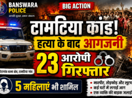 बांसवाड़ा: हत्या के बाद आगजनी और लूटपाट मामले में 23 आरोपी गिरफ्तार हत्या के बाद आगजनी और लूटपाट मामले में 23 आरोपी गिरफ्तार
