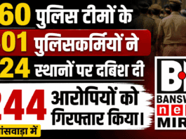 60 पुलिस टीमों के 301 पुलिसकर्मियों ने 424 स्थानों पर दबिश दी 244 आरोपियों को गिरफ्तार किया। बांसवाड़ा में 60 पुलिस टीमों के 301 पुलिसकर्मियों ने 424 स्थानों पर दबिश दी 244 आरोपियों