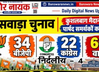 Banswara nagar parishad