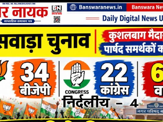 बांसवाड़ा नगर परिषद चुनाव परिणाम घोषित, BJP ने जीते 34 वार्ड, कांग्रेस 22 और निर्दलीय 4, कौनसे वार्ड से कौन कौन जीता | बीजेपी -कॉंग्रेस और निर्दलीय Banswara nagar parishad